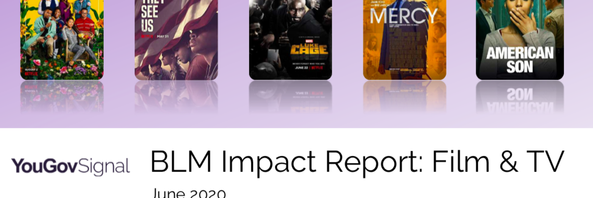 BLM Impact Report Cover
